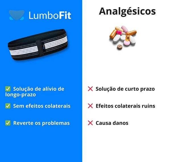 Cinto para dor nas costas - Lumbofit